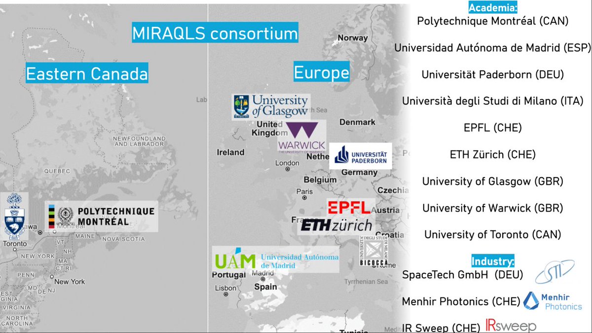 project_MIRAQLS's tweet photo. MIRAQLS kick-off took place yesterday! An exciting and very fruitful meeting. Lot of positive energy and enthusiasm. Let the science begin! https://t.co/3MSbk0Mgba