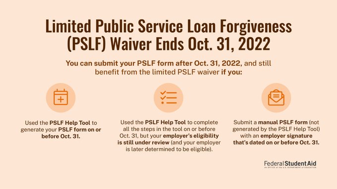 Student Loans When Is The Deadline To Apply For Loan Forgiveness Marca