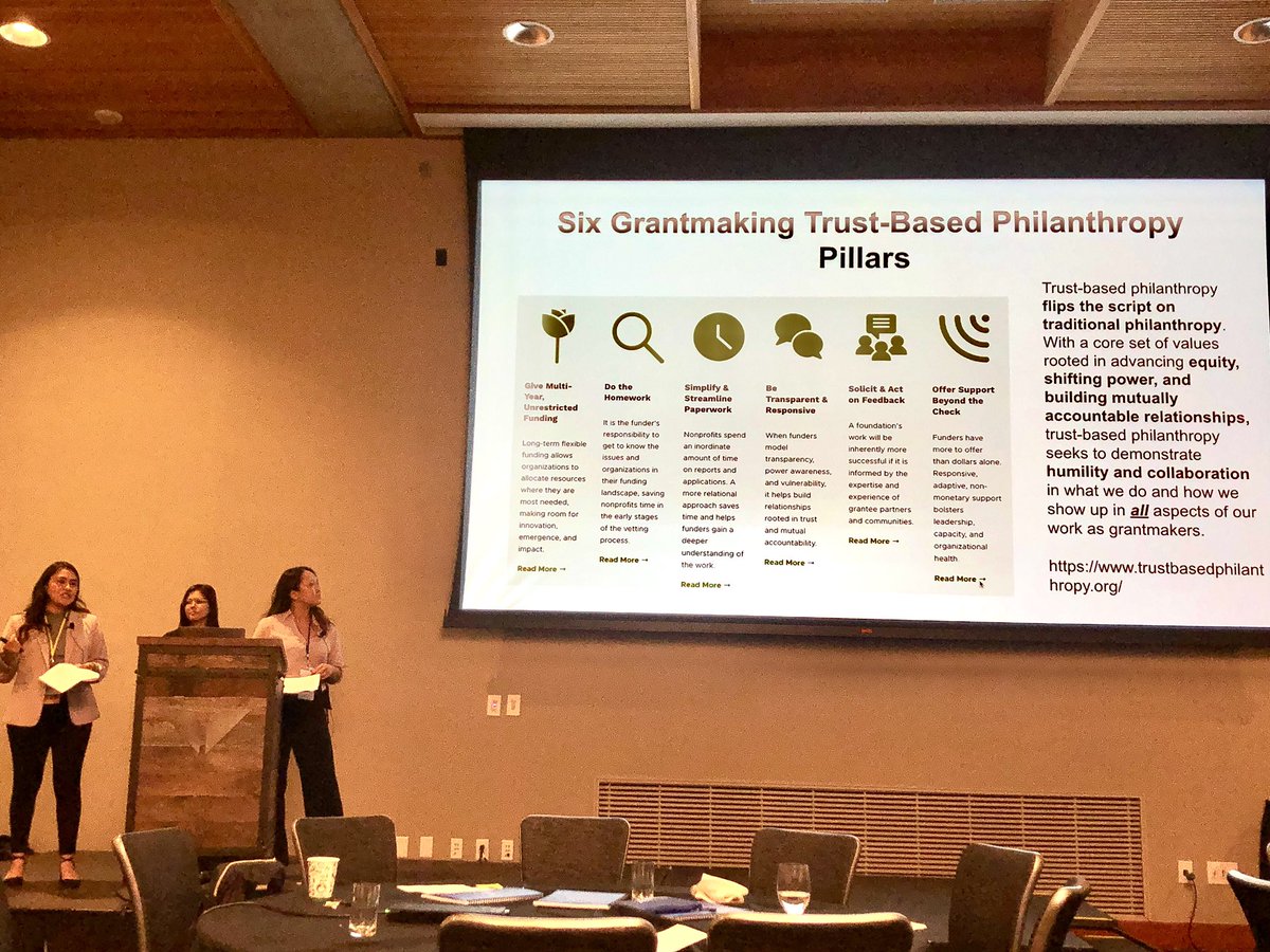 Enjoying a session on #trust-based #philanthropy at #GDConnect2022.