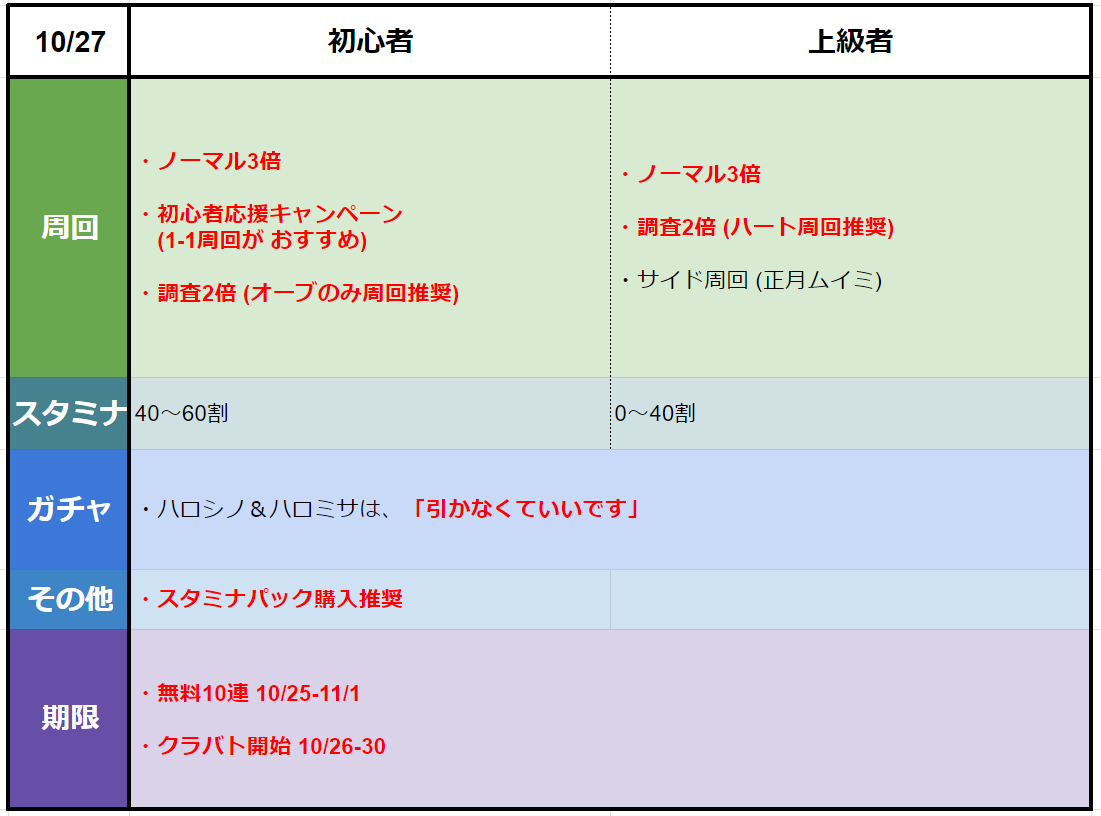 りくいるか ご依頼募集中 Hoomari72 Twitter りくいるか ご依頼募集中 Hoomari72 Twitter