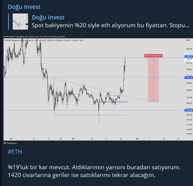 #Ethereum #ETH Spottan aldıklarım dışında maalesef istediğim aralığın gelmemesiyle bu yükselişte marjin tarafında işlemsiz kaldım Mavi çizgiler S&R'lar. Bunları referans bölge olarak kullanabilirsiniz. Kırmızı kutu üzerine çıkabilirse benim açımdan güzel bir alt sezon yaşanır