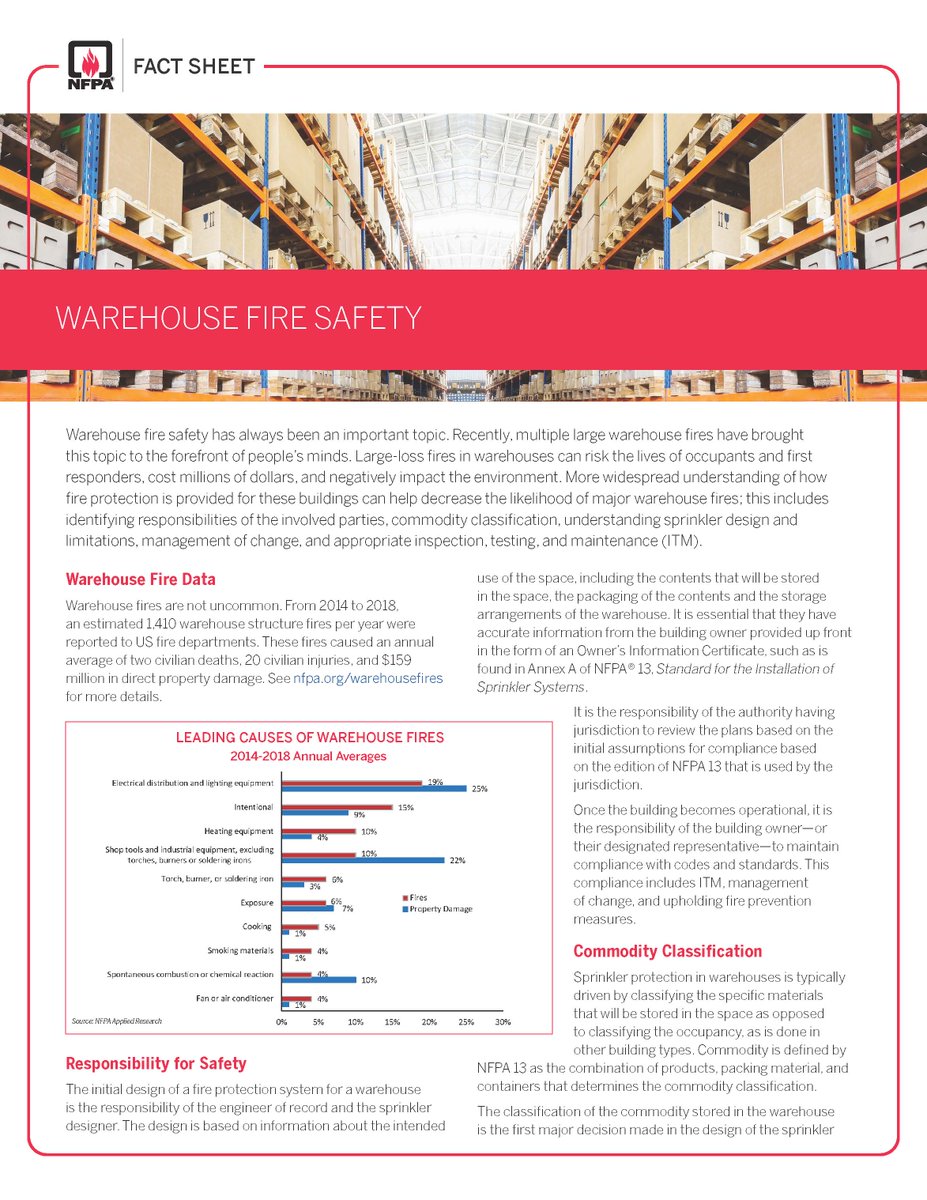 The holiday season is upon us. Are you up to speed on warehouse fire safety? Take time to prepare your facility now: nfpa.social/NthF50LfKHX Want more? Check out our new warehouse and retail fire protection onling training: nfpa.social/3fMu50LfKHU