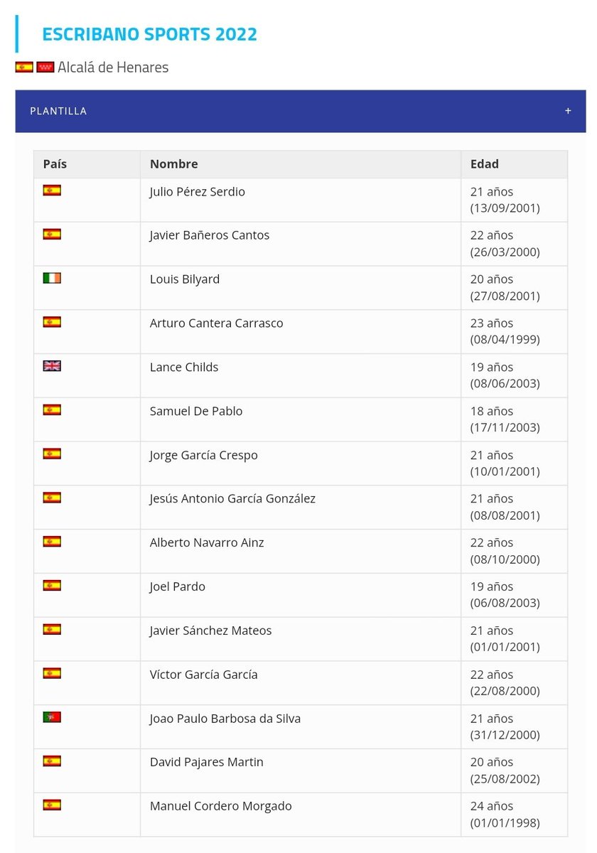 Ciclismo El Pelotón tweet media
