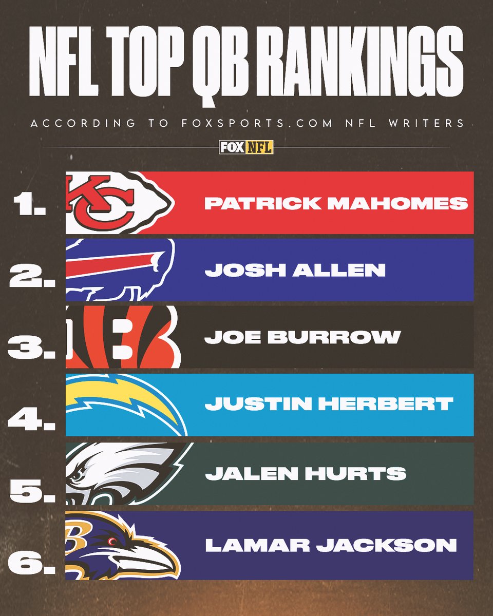 FOX Sports: NFL tweet media