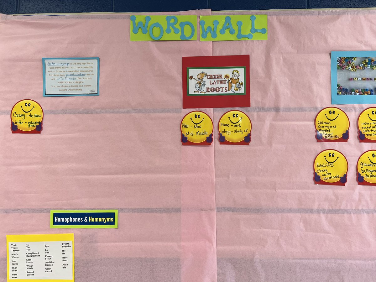ChristmasELAR6's tweet photo. Word wall #ela @NISDVale @NISDSecELA  #8throcks #raysup https://t.co/T68beMG8dl