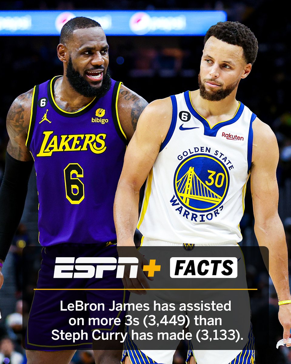 NBA on ESPN (@espnnba) on Twitter photo This stat is wild 👀
(h/t <a href="/kirkgoldsberry/">Kirk Goldsberry</a>) This stat is wild 👀
(h/t <a href="/kirkgoldsberry/">Kirk Goldsberry</a>)