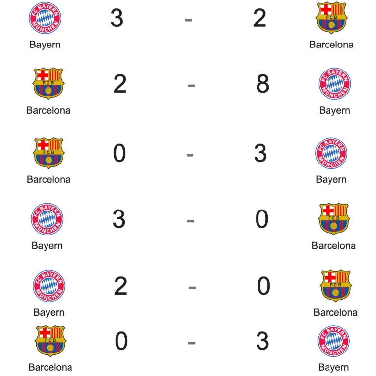 Superioridad aplastante. Clientazos. SUS HIJOS.