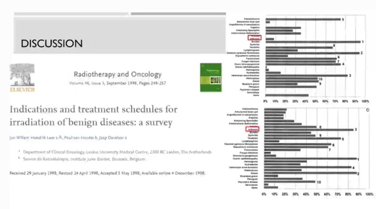 Bobby Koneru, MD tweet media