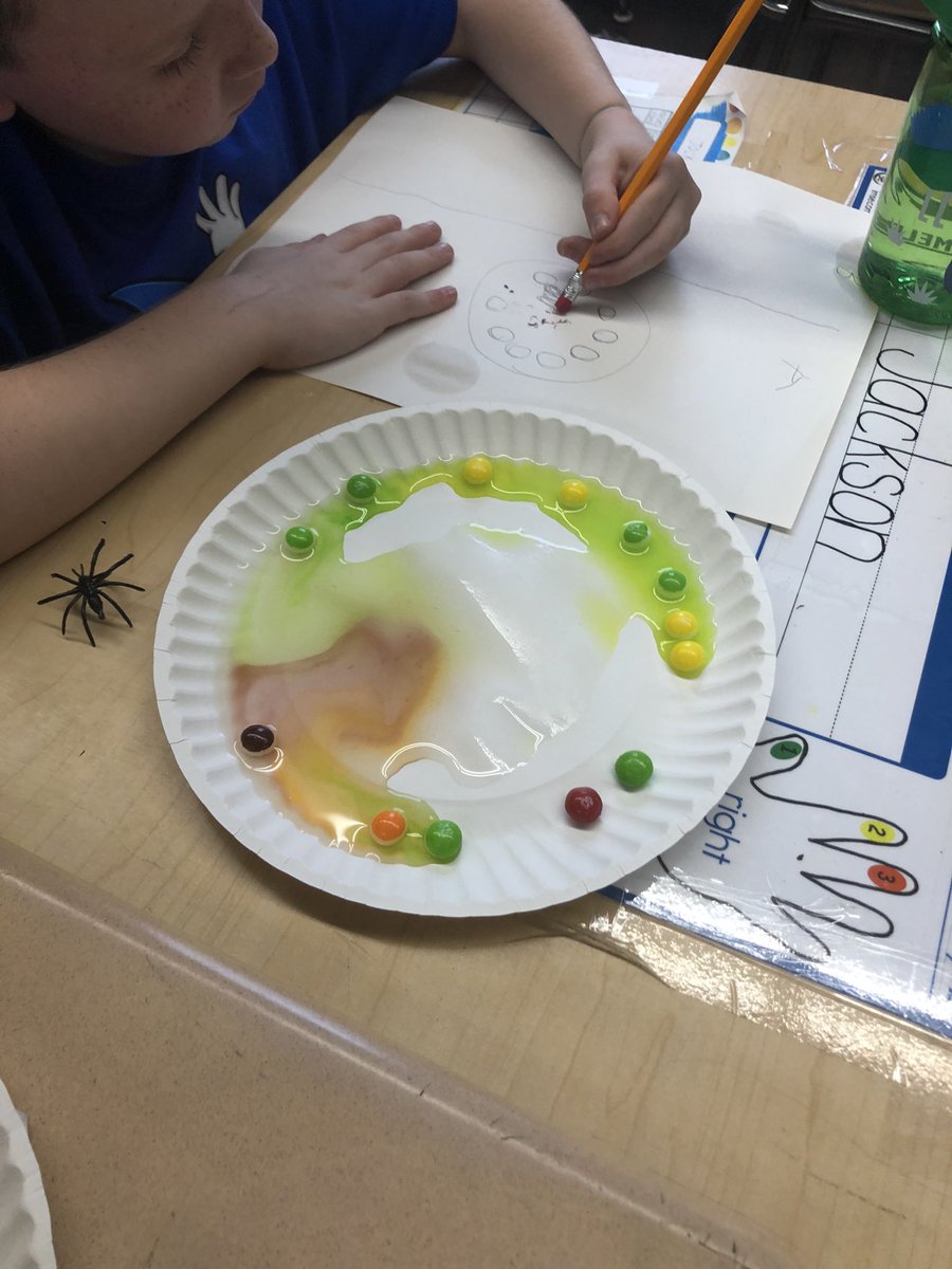 MissCulpepper8's tweet photo. @HTSD_Lalor @WeAreHTSD My kiddos dissolved skittles in water today. They loved it! https://t.co/bIt0Qclhdb