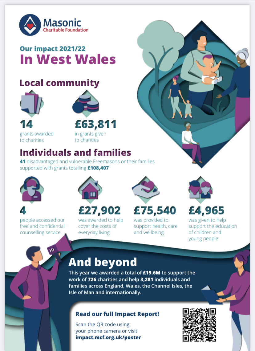 Christopher Buckley (@chrisbuck12) on Twitter photo 