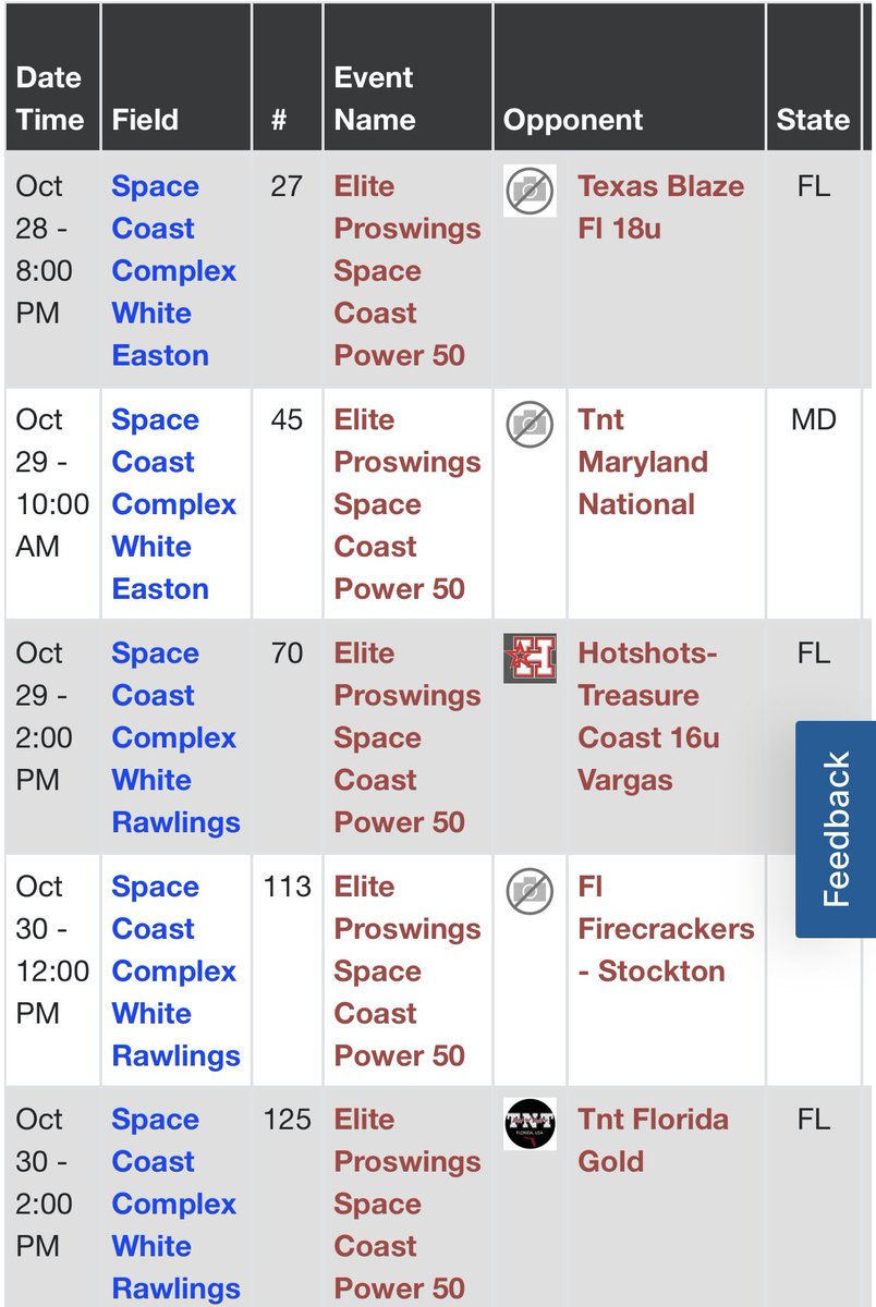 Getting ready for this weekend!!  Proswings Power 50, here is our schedule.  Come out and watch our team play. <a href="/Vsa_Lions/">VSA Lions 18u</a> <a href="/CoachMonti0105/">Mark Montimurro</a> <a href="/IrscSoftball/">IRSC Softball</a>