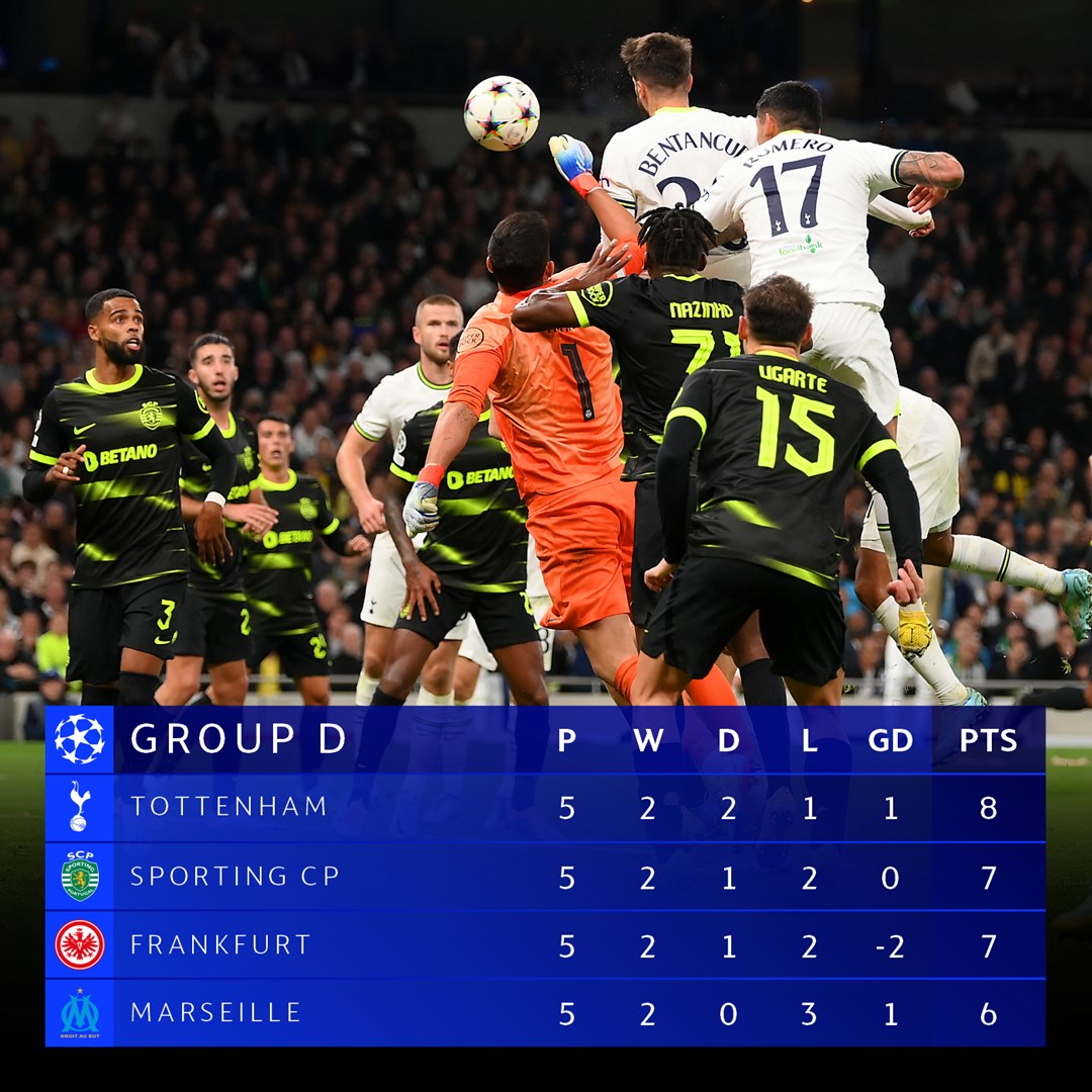 All to play for in Group D... #UCL