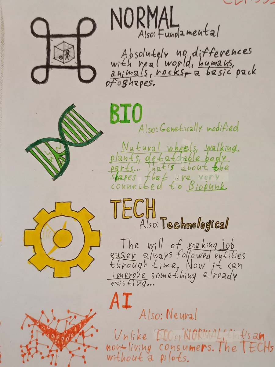 SchizFitter's tweet photo. My dear Colleagues!
I've just made an another food for thoughts!
I'm feeling like I'm explaining my own... "Thinking software". How weird. I like it. 🔬
#IUIA https://t.co/d5aMe6mKoA