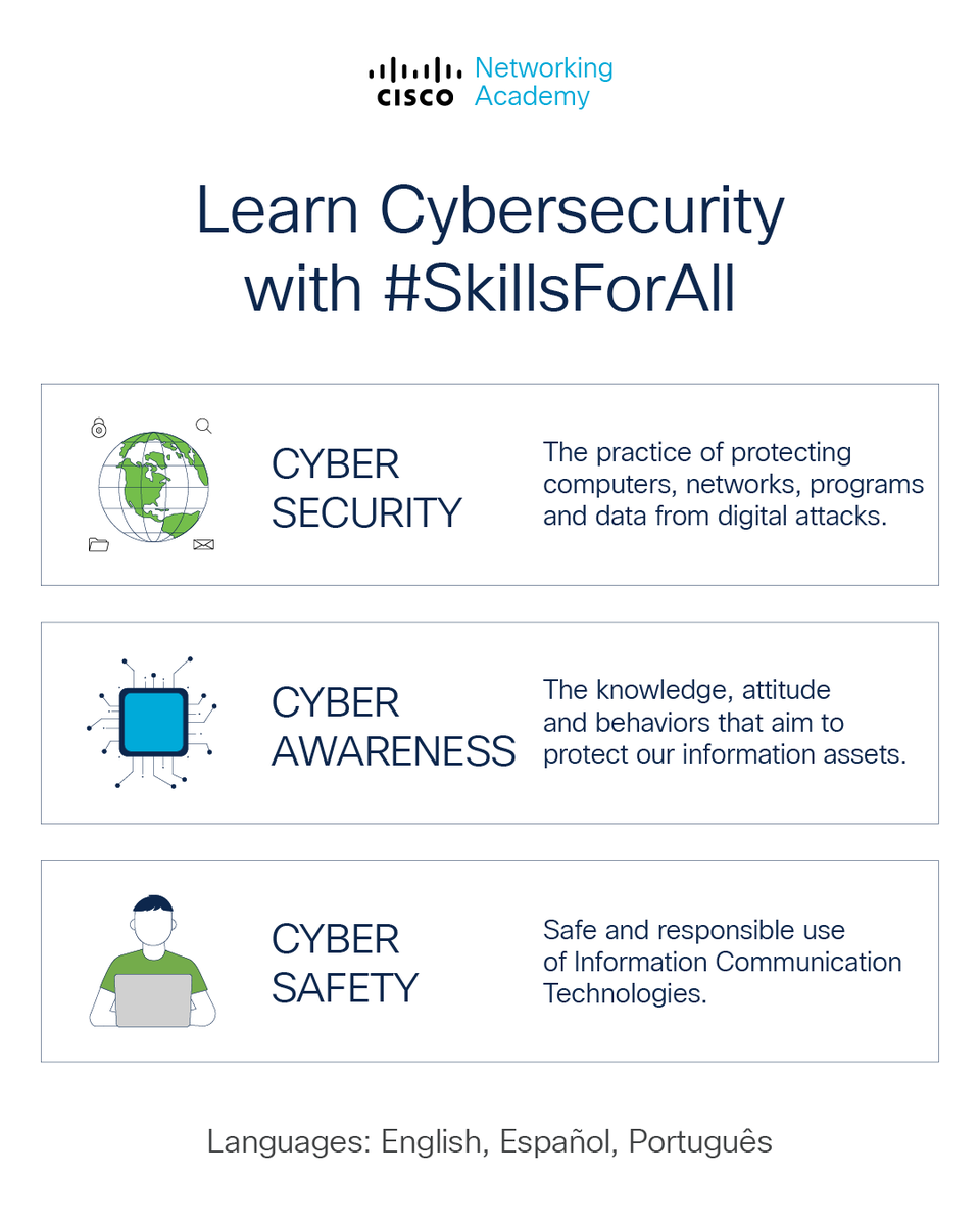 CiscoNetAcad's tweet photo. Do you want to know more about #cybersecurity🔒? This is your opportunity 🙌!

With our free courses at #SkillsForAll, you can be the #cybersecurity expert you've always dreamed of✨

Seize the opportunity today💡 https://t.co/mp43ozBuhc https://t.co/t0OorQVQE4