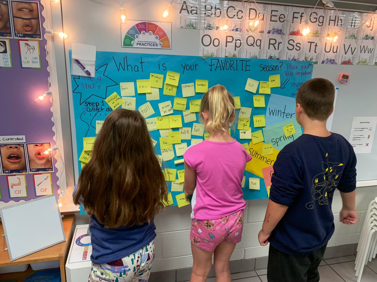 Whoever thinks math isn’t there “thing”… there is hope! I felt the same way not long ago and now I can’t imagine my teacher life without it! #mathrules