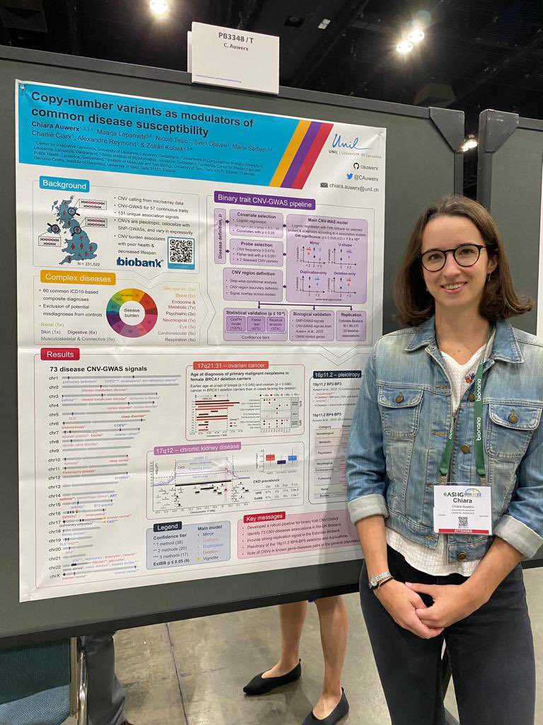 Do CNVs influence susceptibility to common diseases? 🧬 

Come find out at tomorrow‘s #ASHG2022 poster session (Oct. 27th from 3-4:45 pm; PB3348) how we developed a CNV-GWAS pipeline for binary traits and applied it to 60 diseases in the <a href="/uk_biobank/">UK Biobank</a>.