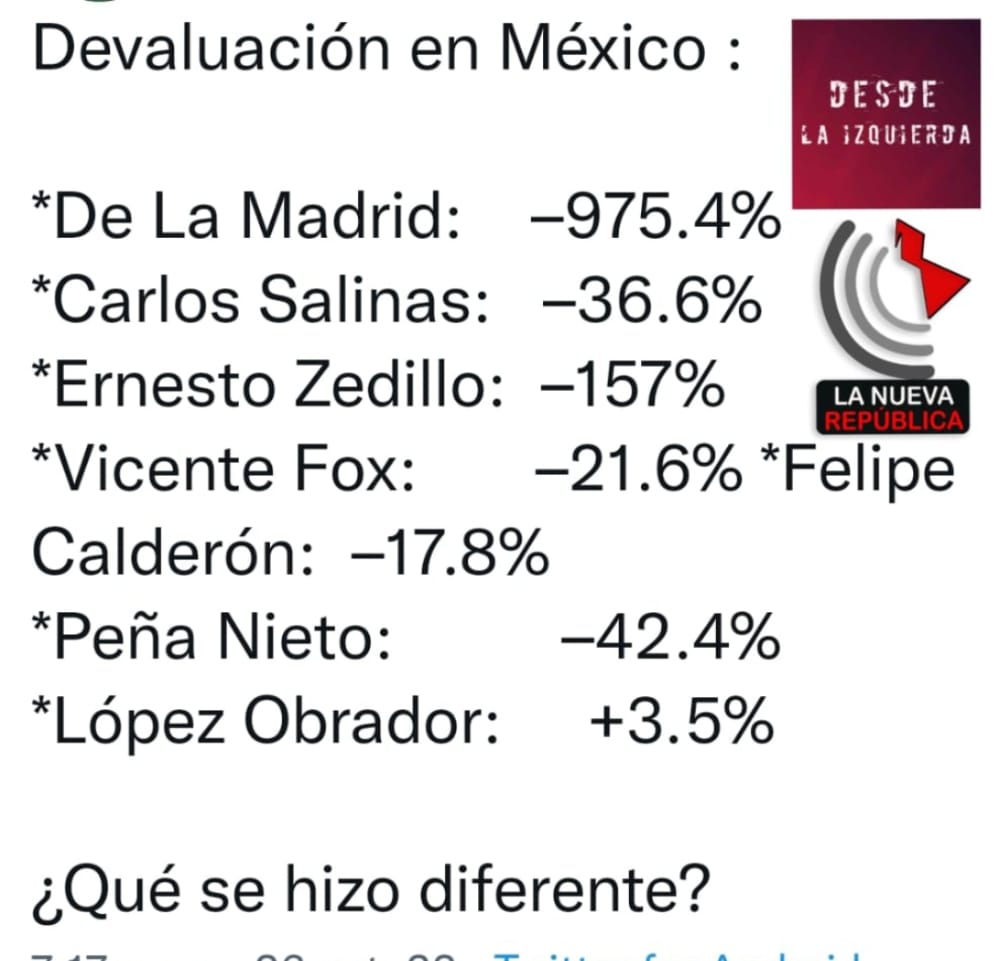 molotovmx's tweet photo. 🤯 ¡Tómenla! 🤯 https://t.co/khCD4xF8hJ