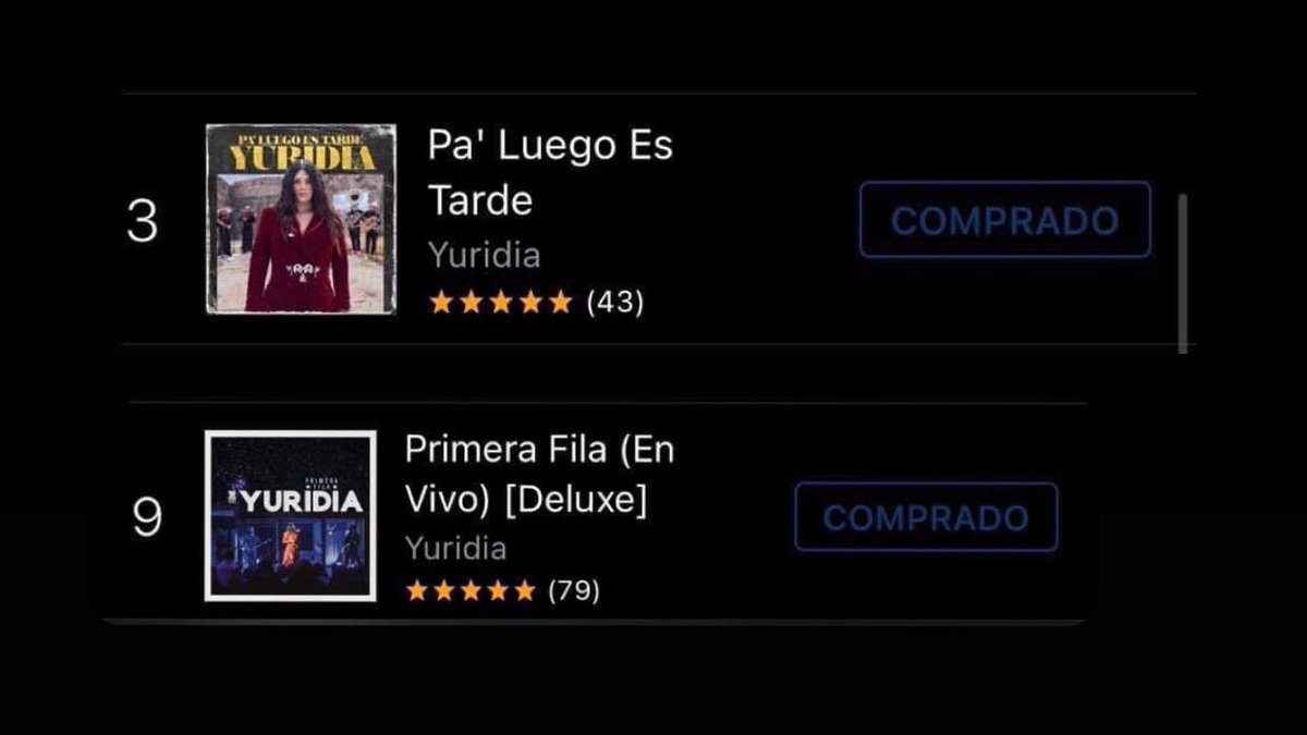 YuritaPatrona's tweet photo. 📊 iTunes Mexico Store: 

LA REINA DOMINANDO. 
Yuridia se coloca en el TOP 10 de iTunes por partida doble en la posición #3 y en la #9 con sus albums #PaLuegoEsTarde y #PrimeraFila ❤️
La única mexicana con dos albums en el top. https://t.co/hfkpmNKY9z