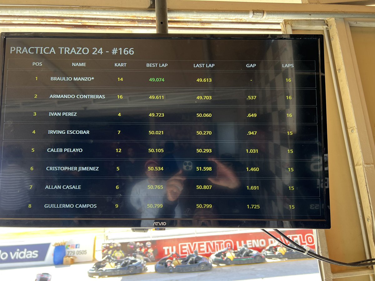 MD Braulio O. Manzo tweet media