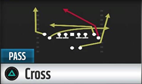 mambaforever34's tweet photo. Chargers OC Lombardi is running plays out of madden and people wanna blame Herbert. I’m disgusted!!!! https://t.co/dgSKL3zzgJ