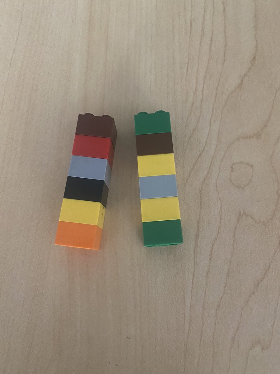 msyazdani28's tweet photo. Today third graders took their thinking from yesterday’s #arraychat one step further. They worked in groups with Legos to make equal groups &amp; think about the relationship of ✖️ and ➗. #webelongatFairhill @FairhillES @MathematicsFcps https://t.co/q4GToqM6F5