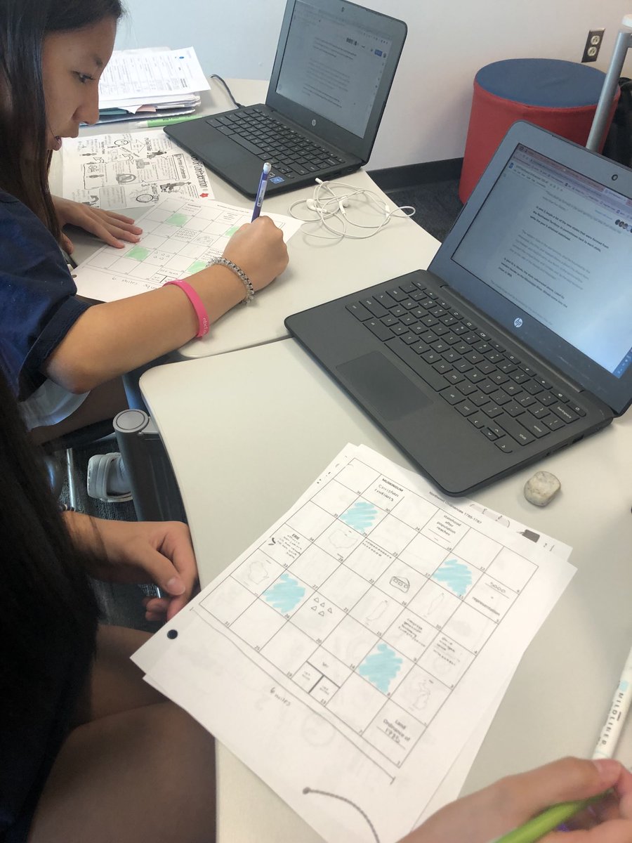 Quizizz on Twitter "RT ConklinSteph Deep dive into all things Confederation w/ this sweet