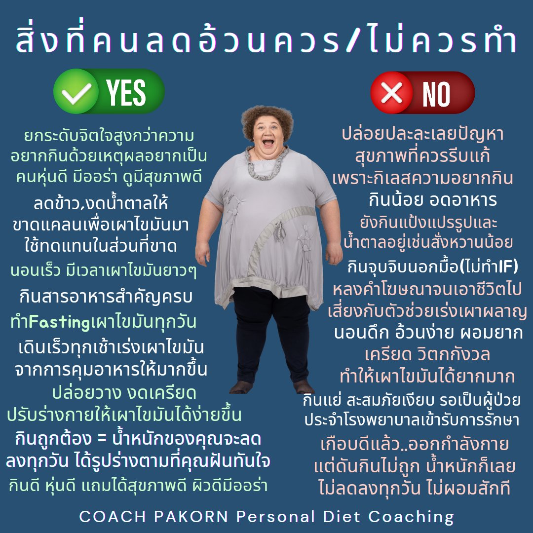 โค้ชปกรณ์ สอนลดน้ำหนักด้วยวิธีคุมอาหาร tweet media