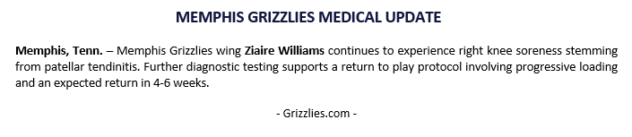 GrizzliesPR's tweet photo. The @memgrizz today announced the following medical update for Ziaire Williams. https://t.co/DmYKaqrFnO