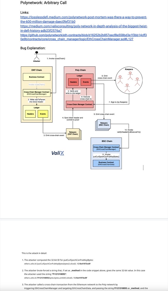 So new <a href="/LayerZero_Labs/">LayerZero Labs</a> intern just dove into every existing crosschain hack + execution in detail during their free time. Absolutely GMI