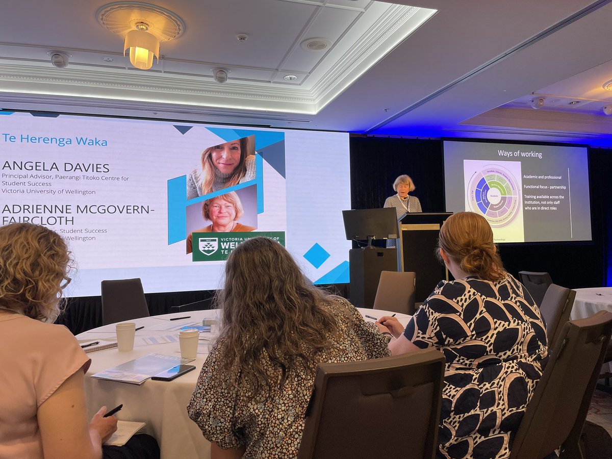 So wonderful to hear a presentation on Victoria University of Wellingtons Student Success Framework. Thanks for sharing Adrienna McGovern-Faircloth and Angela Davies. #studentsuccess #SJSS2022