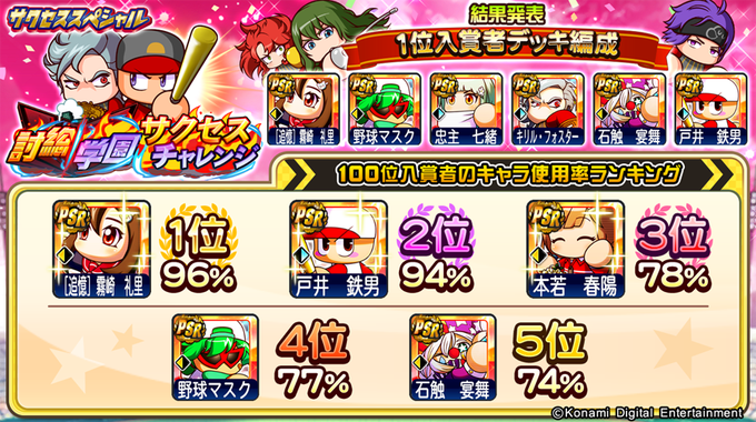 歴代サクセスキャラクター紹介その1 パワプロ16 特設サイト ゲーム エンタメ最新情報のファミ通 Com