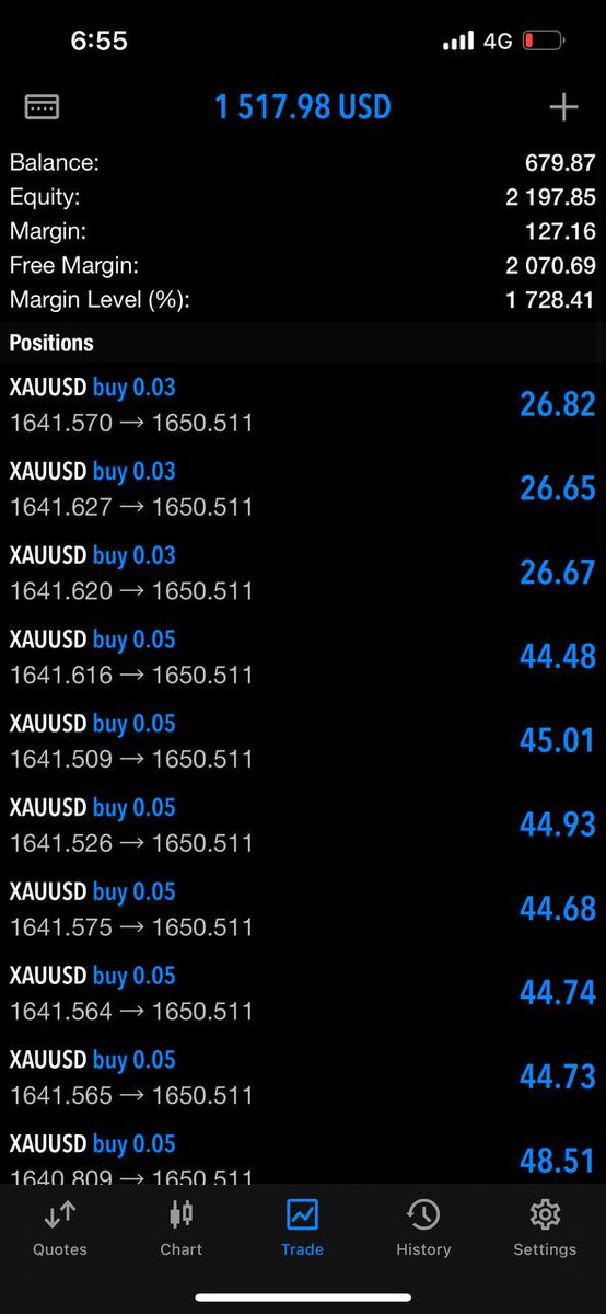 Crypto_Signalls's tweet photo. Insane profit right !!! https://t.co/iMaDRX2Ffq