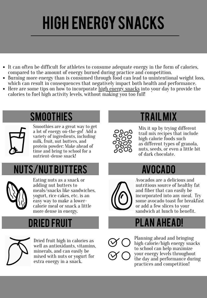 Struggling to keep up with energy demands from training or competition? Here are a few simple energy dense snack ideas.