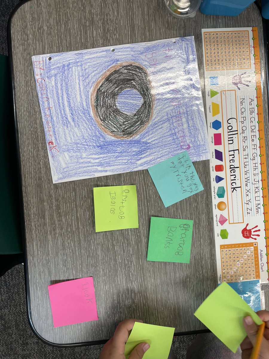 Today we celebrated our hard work on our small moments stories. We shared some supportive feedback on post it notes during our gallery walk. It was so nice to see all the compliments that our peers shared about everyone’s writing!