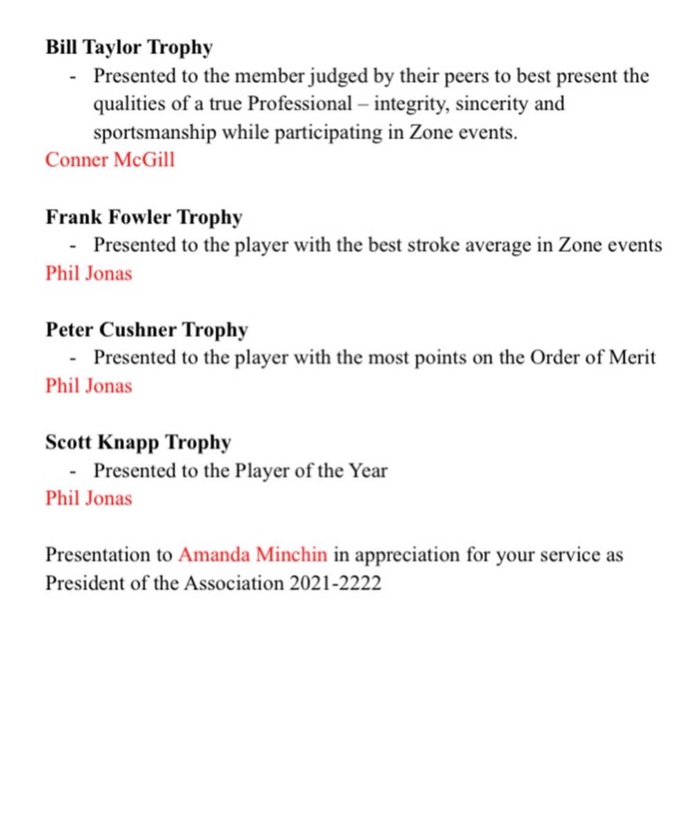 Your dedicated, educated and passionate PGA of Saskatchewan award winners for 2022….