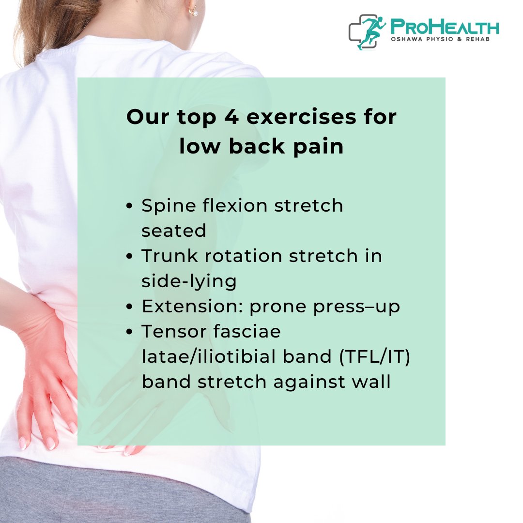 infoprohealtho1's tweet image. There are lots of people with low #backpain, there are also lots of treatment options out there that claim to heal it. We share our picks for the 4 best exercises to treat and prevent low back pain. Read here: prohealthoshawaphysio.ca/library_newsfe… #backpainexercises #backpainsupport