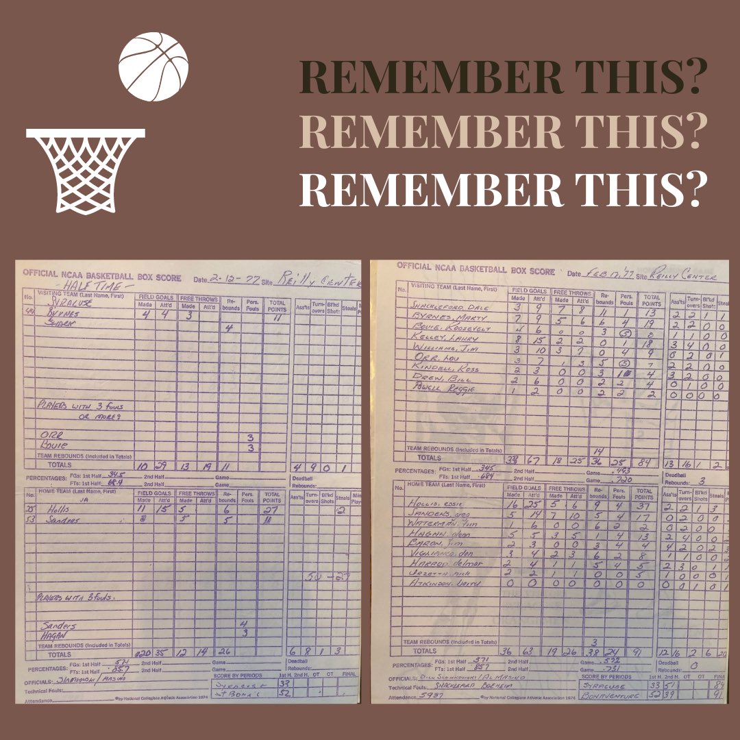 ProjectUnfurl (@projectunfurl) on Twitter photo Who remembers this classic? Sat. Feb 12, 1977 à Essie B. Hollis scored 27 in 1st half, finishing w 36 pts + 9 reb. Bonas defeated Bouie and Syracuse in a packed RC. "Bee and Bo" (co-captain Jimmy Baron) were recently interviewed for <a href="/ProjectUnfurl/">ProjectUnfurl</a>, a documentary on SBU 🏀. Who remembers this classic? Sat. Feb 12, 1977 à Essie B. Hollis scored 27 in 1st half, finishing w 36 pts + 9 reb. Bonas defeated Bouie and Syracuse in a packed RC. "Bee and Bo" (co-captain Jimmy Baron) were recently interviewed for <a href="/ProjectUnfurl/">ProjectUnfurl</a>, a documentary on SBU 🏀.