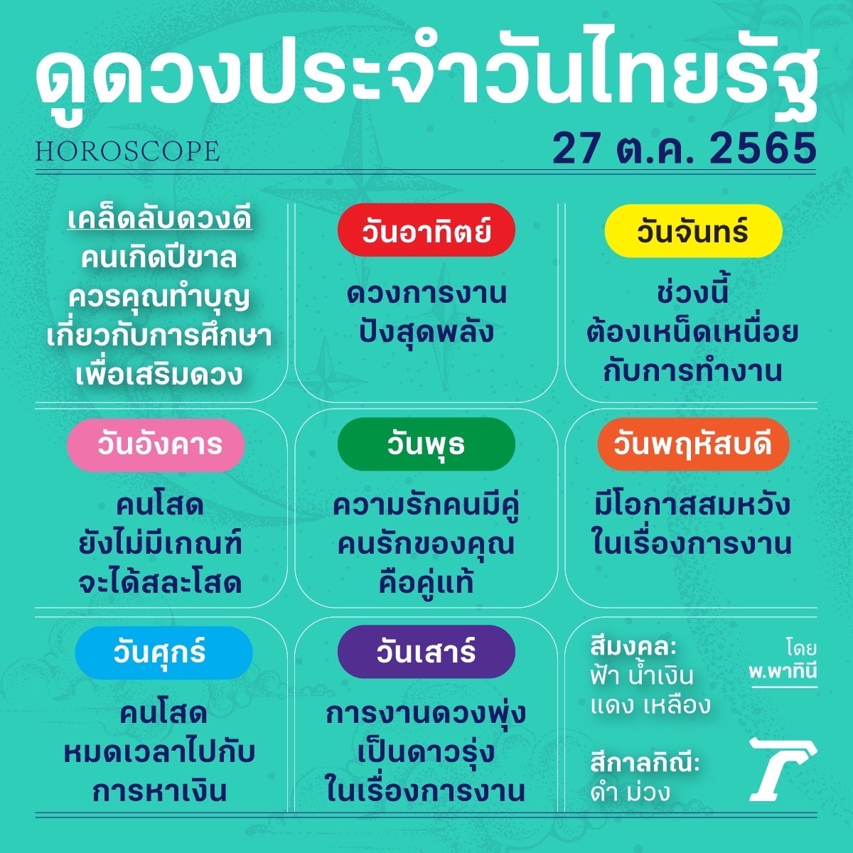 ดวงวันนี้มาแล้วจ้า
ดูดวงไทยรัฐโดยหมอดูชื่อดังรวมไว้ที่นี่>>
thairath.co.th/horoscope
#horoscope #ดวงรายวัน #ดวงไทยรัฐ #ไทยรัฐออนไลน์ #Thairath