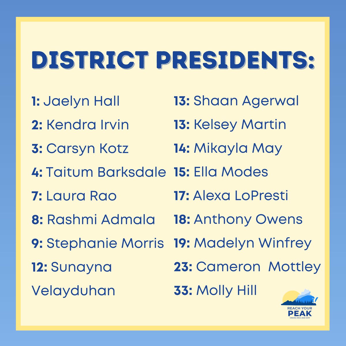 Meet your 2022-2023 District Presidents! These leaders are another resource to help you #ReachYourPeak 🏔💎 

Don’t see your District? Reach out to your District Advisor to find out!