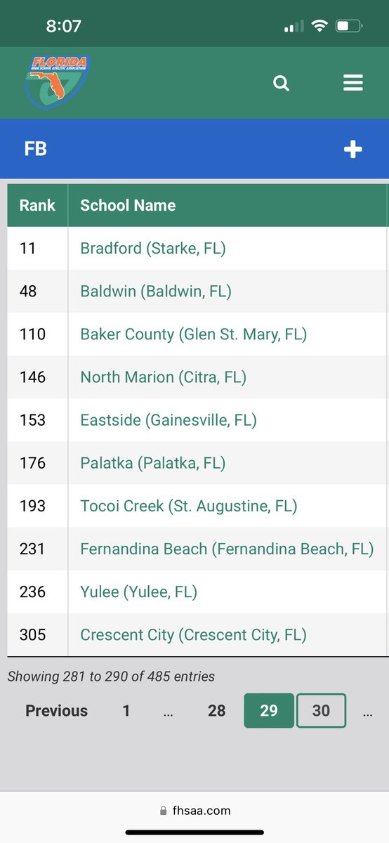 Fernandina Beach Pirate Football tweet media