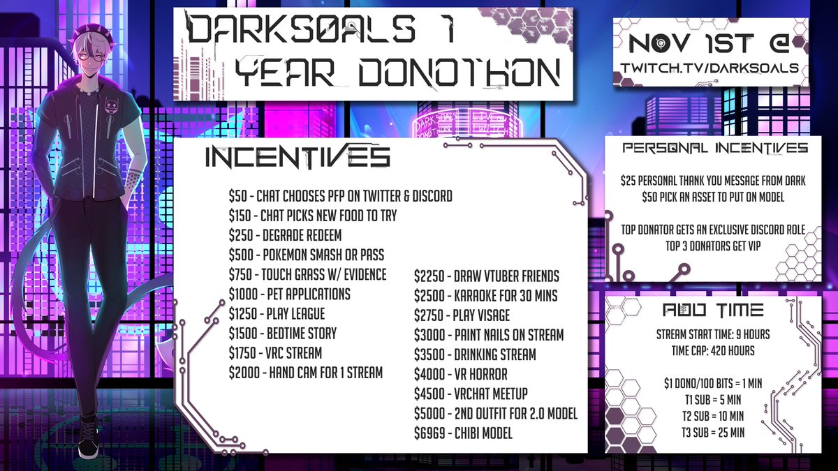 Darks0als ⛓️💜【Vtuber】🅲🆈🅱🅴🆁~🅳🅴🅼🅾🅽 tweet media