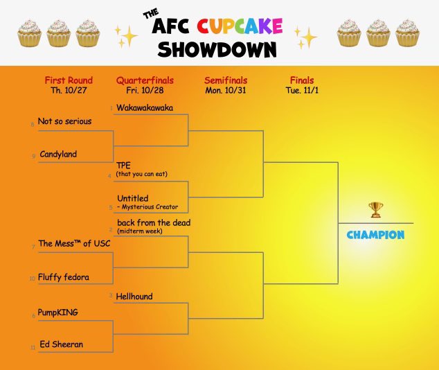 BiophotTeam's tweet photo. NEWSFLASH 💥 the AFC* Cupcake Showdown begins TOMORROW. Check for a poll starting at 7am PST tomorrow for Round 1 (and pics of 🧁).

Winner gets bragging rights through Thanksgiving (&amp; an actual prize).

*ArmaniLab Fun Club #BakeOff @USCViterbi https://t.co/Xg04k7YTKv