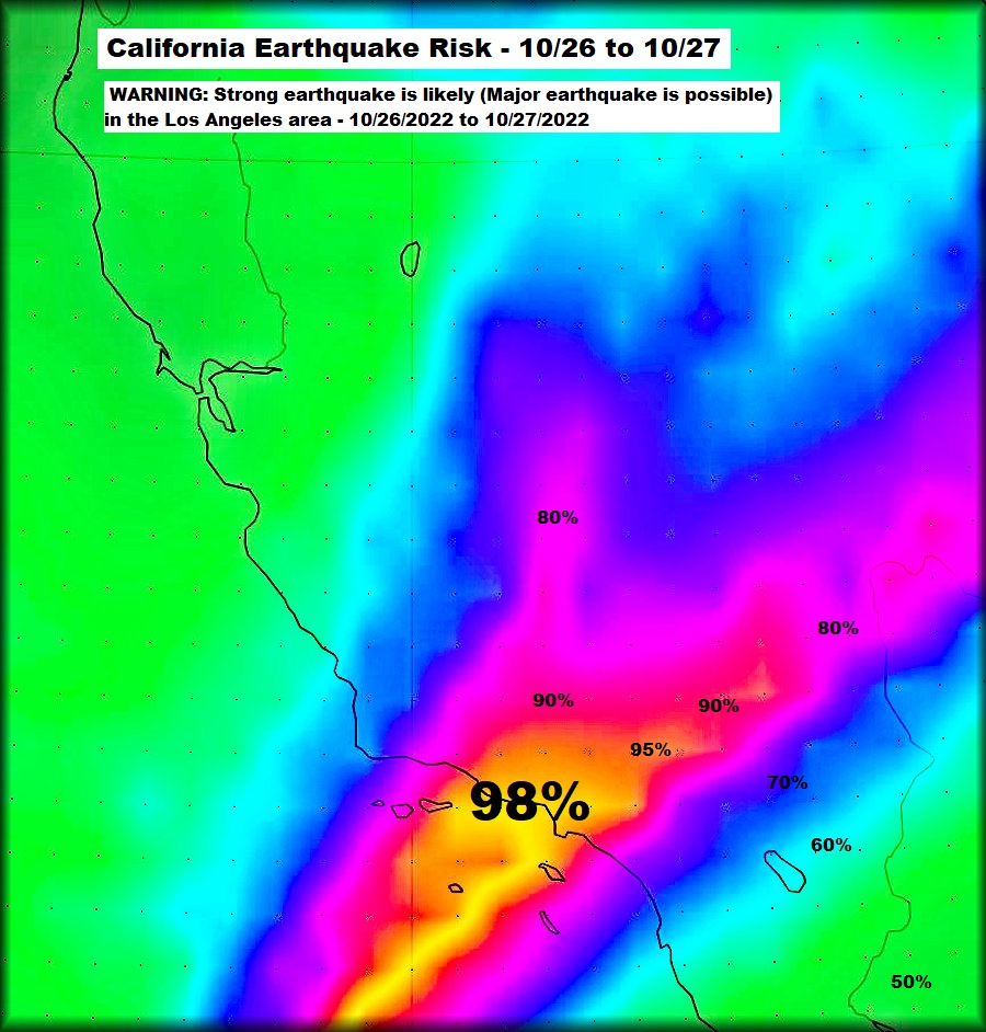 Earthquake los angeles twitter