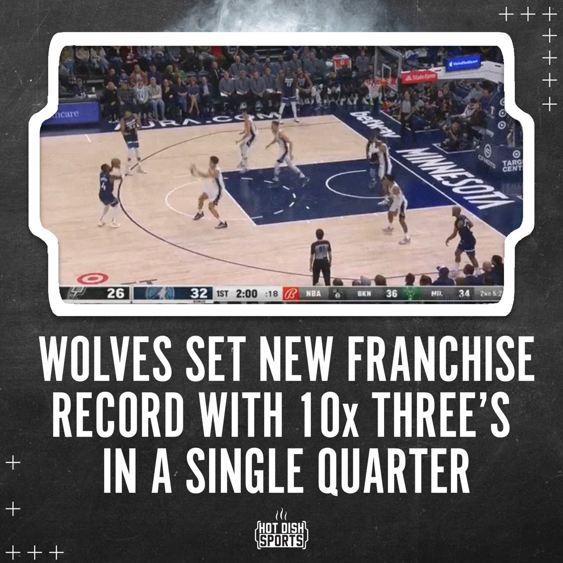 HotDishSportsMN's tweet photo. The @Timberwolves just out here setting records with a big help from Anthony Edwards! 🐜 #RaisedByWolves https://t.co/kRorSPLEoq