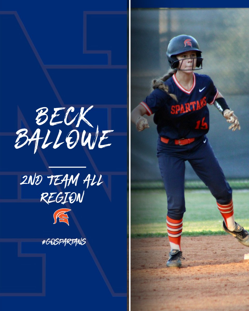Congratulations to <a href="/BeckBallowe/">Beck Ballowe</a> for being selected Second Team All Region!