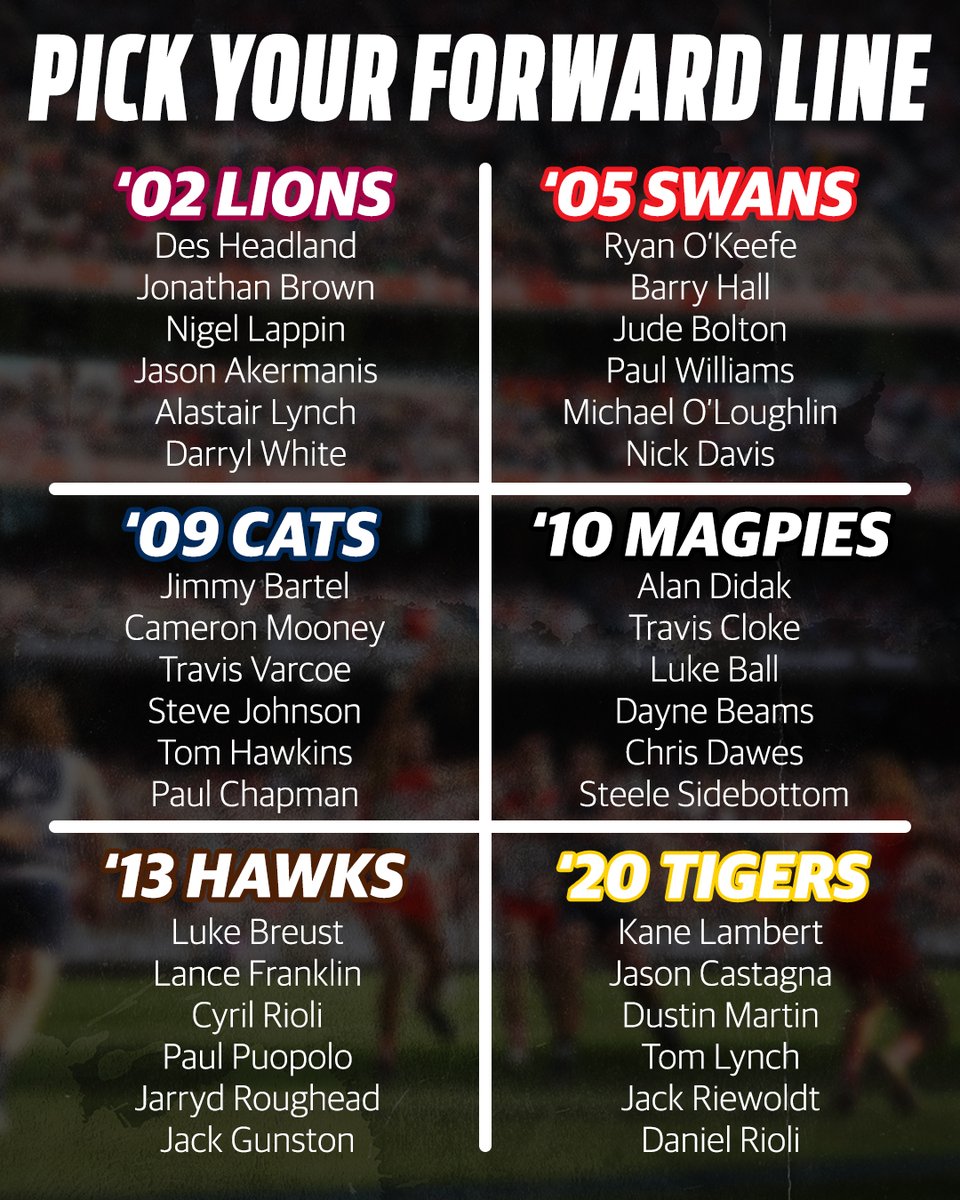 SuperFooty (AFL) tweet media