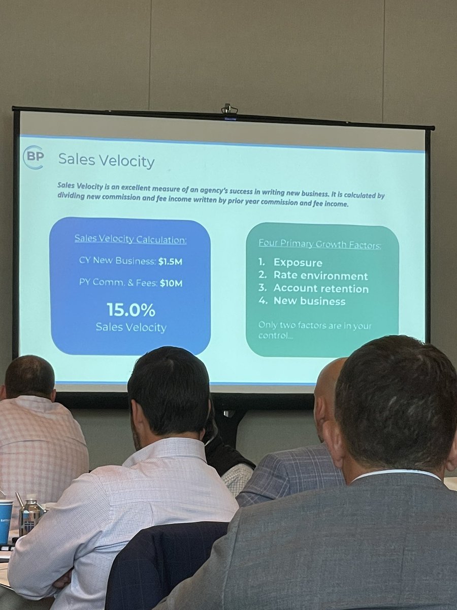 BigIVU's tweet photo. “Building A Growth Engine” the topic at hand for 60 Best Practices Agencies at the inaugural BP Roundtable meeting. Ross Johnson, Mountain State Ins Agency, set the stage for conversations on organic growth, sales velocity, producer development and more. #independentagents https://t.co/4zucTy1NyT