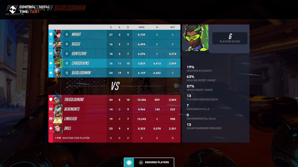 Chaddiekins's tweet image. #welearning