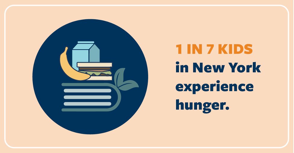 Community Food Advocates (@foodadvocatesny) on Twitter photo 1 in 7 kids in New York currently experiences hunger & many rely on school-provided meals as a consistent source of nutrition. We urge <a href="/GovKathyHochul/">Governor Kathy Hochul</a> to make this a priority & provide #Meals4AllNY – it’s the right thing to do. Learn more here: bit.ly/SchoolMealsFor… 1 in 7 kids in New York currently experiences hunger & many rely on school-provided meals as a consistent source of nutrition. We urge <a href="/GovKathyHochul/">Governor Kathy Hochul</a> to make this a priority & provide #Meals4AllNY – it’s the right thing to do. Learn more here: bit.ly/SchoolMealsFor…