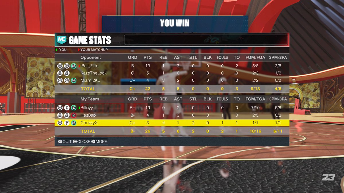 The Bridge On Twitter GGs To KazeTheLock NOTELITESHOOTER xmiami2k the-bridge-on-twitter-ggs-to-kazethelock-noteliteshooter-xmiami2k
